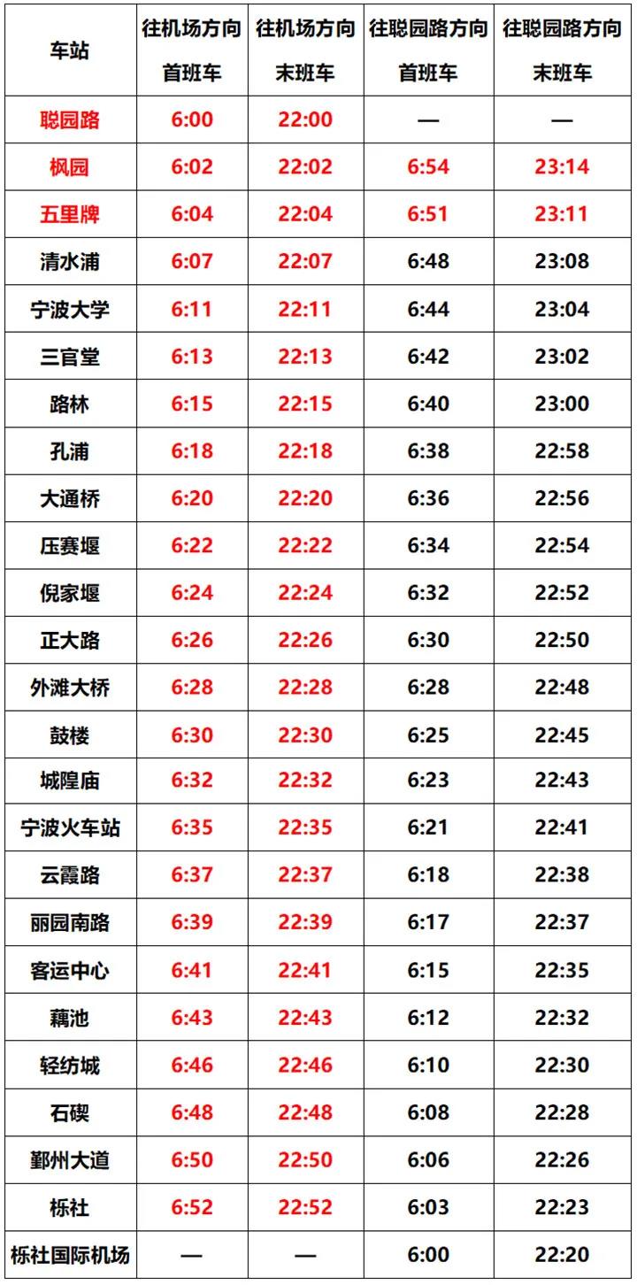 开通倒计时宁波地铁2号线新时刻表请收好