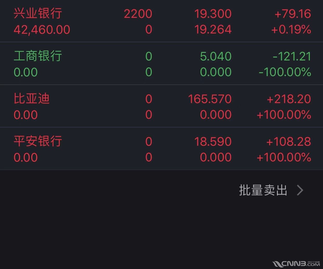 到了高價採購回收各種電腦手機的微信了手機都ipad都要