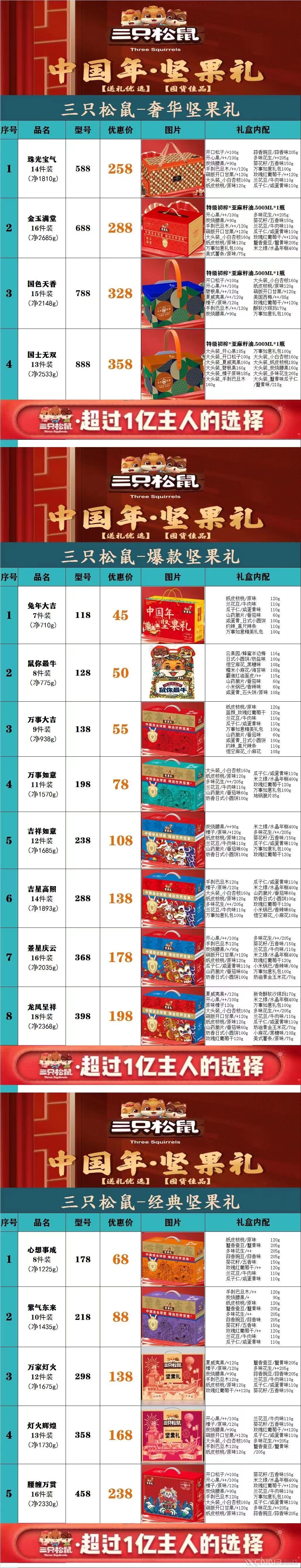 三只松鼠1.jpg