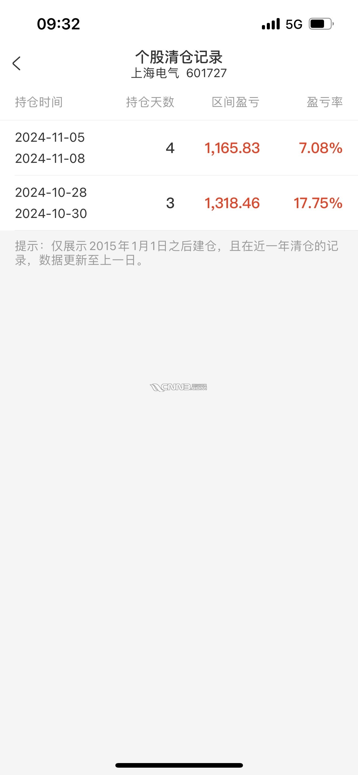 1731288825110106814.jpg