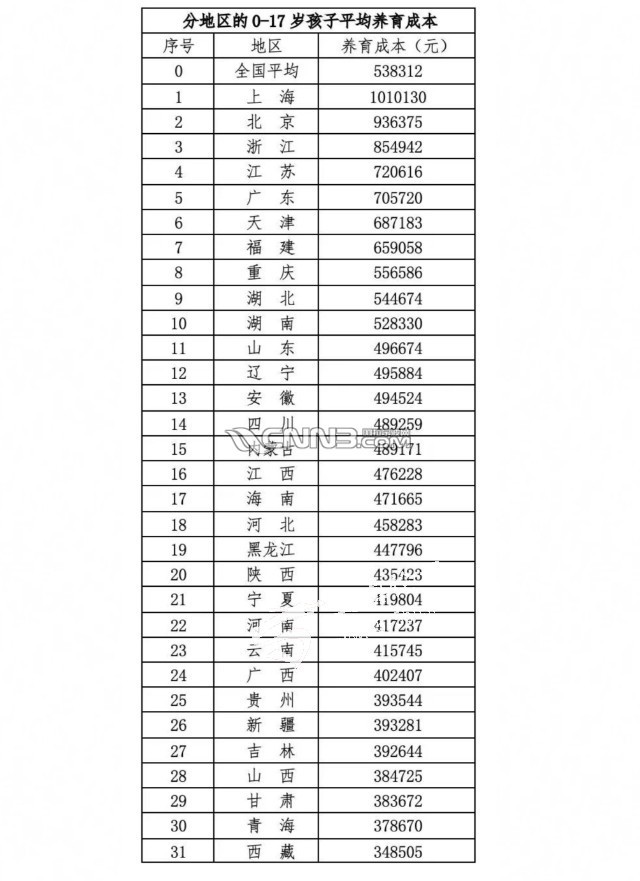 1732416710283635_578.jpg