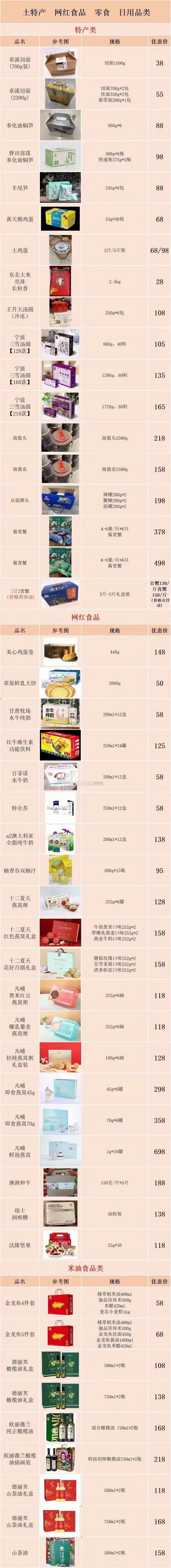 土特产。日用品.jpg