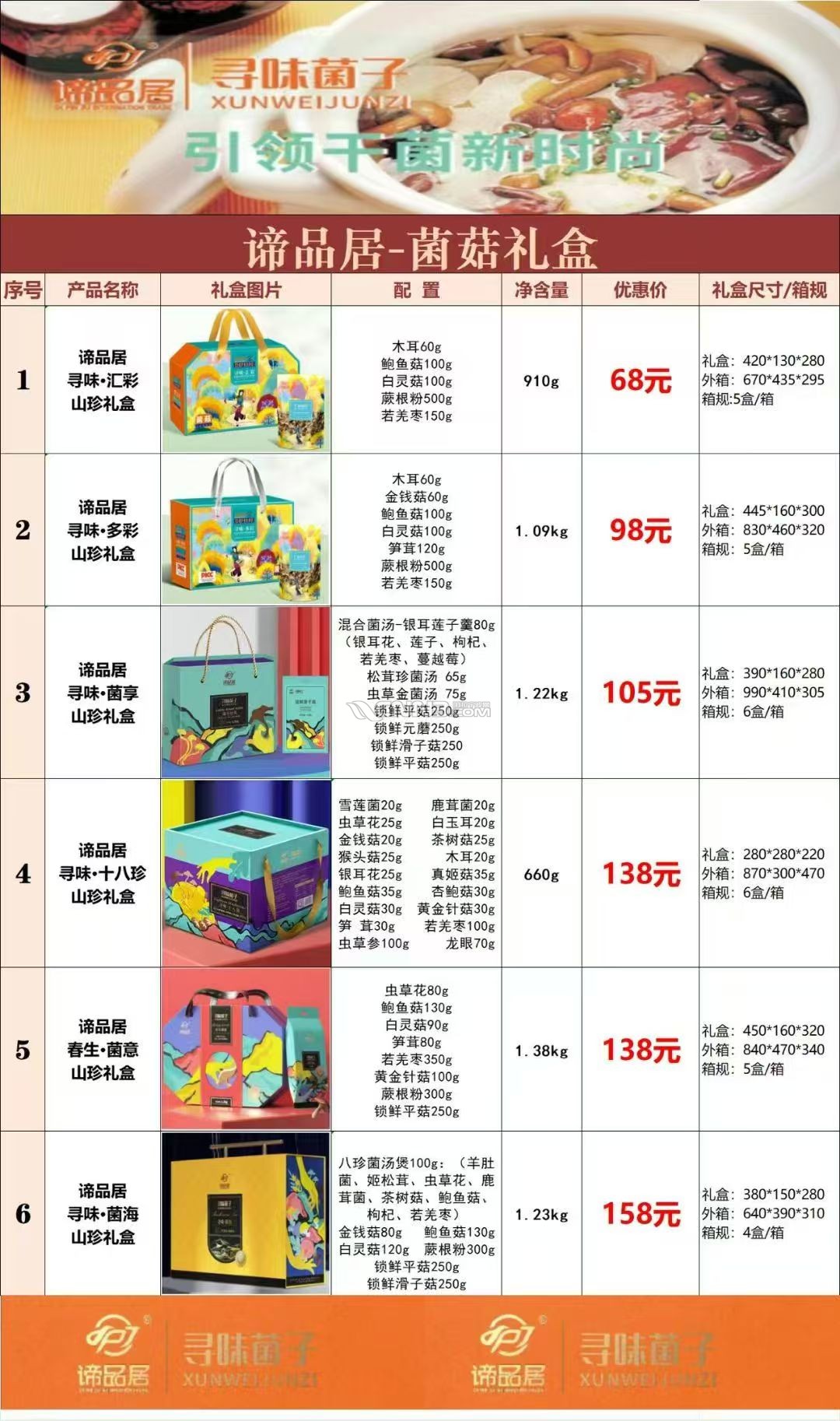 菌菇礼盒.jpg