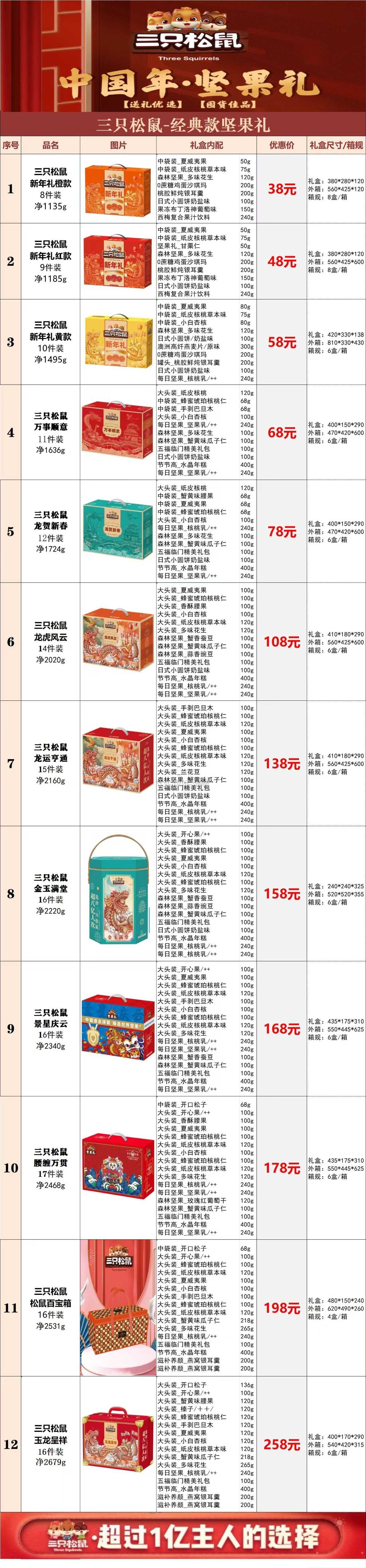 三只松鼠2.jpg