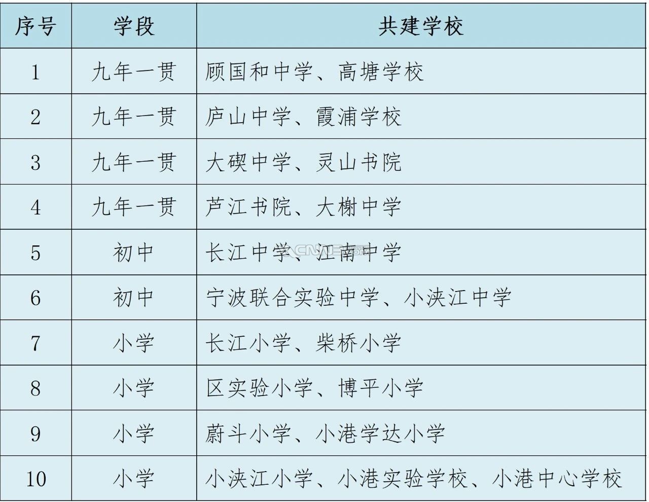 微信图片_20250401140652.jpg