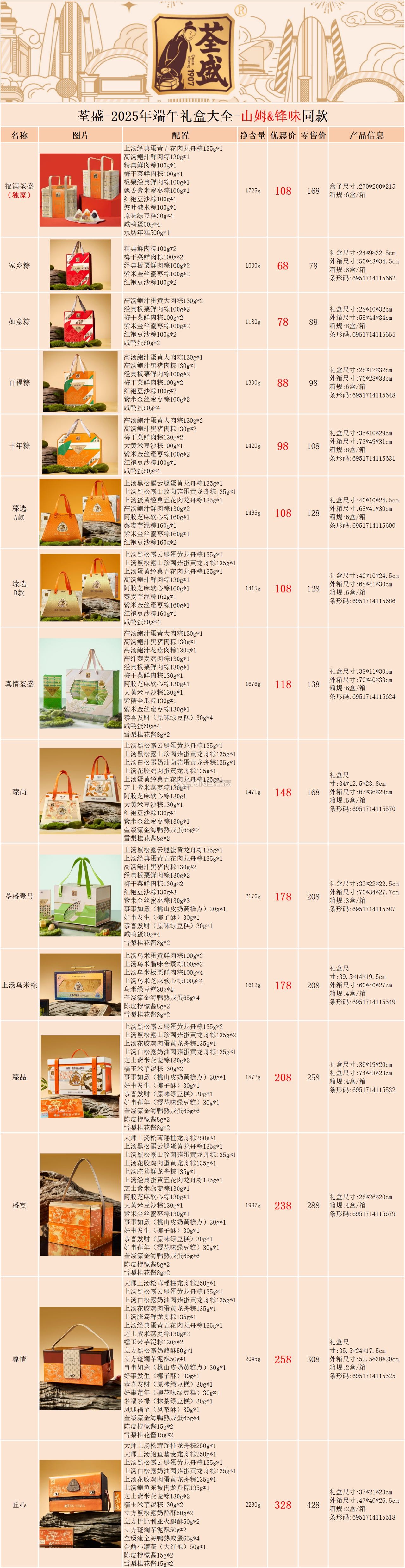 荃盛粽子.jpg