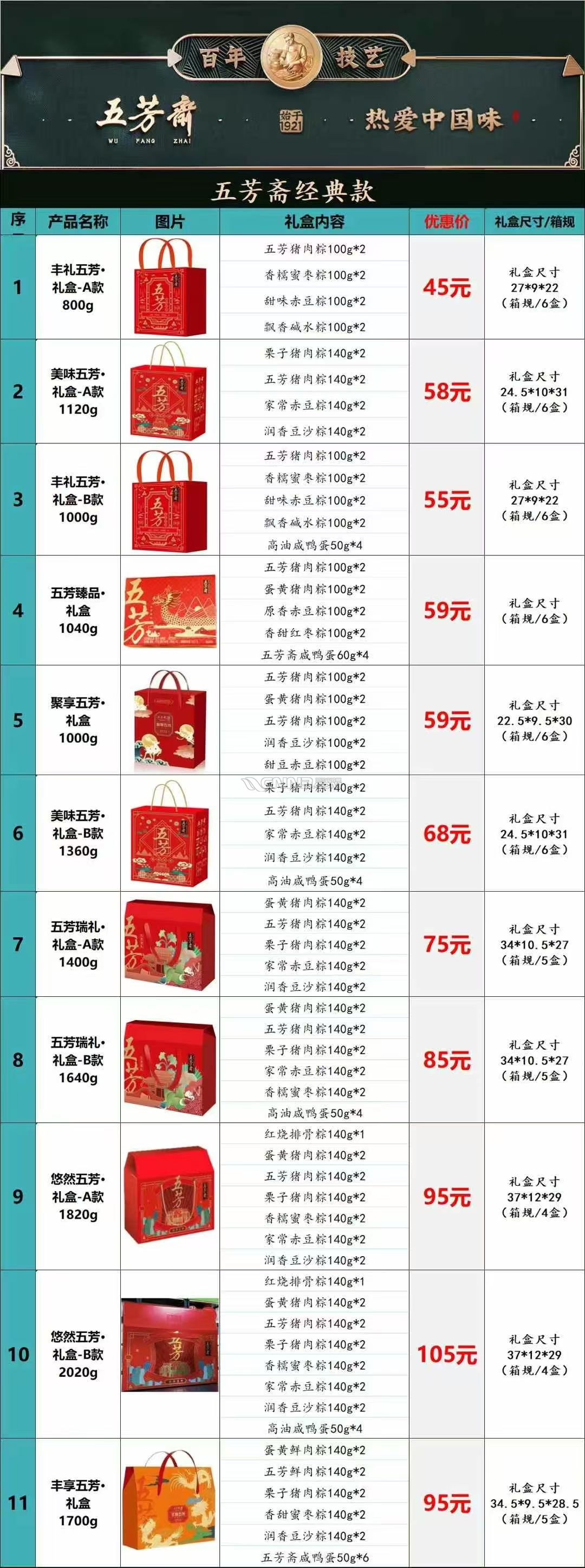 五芳斋粽子1.jpg