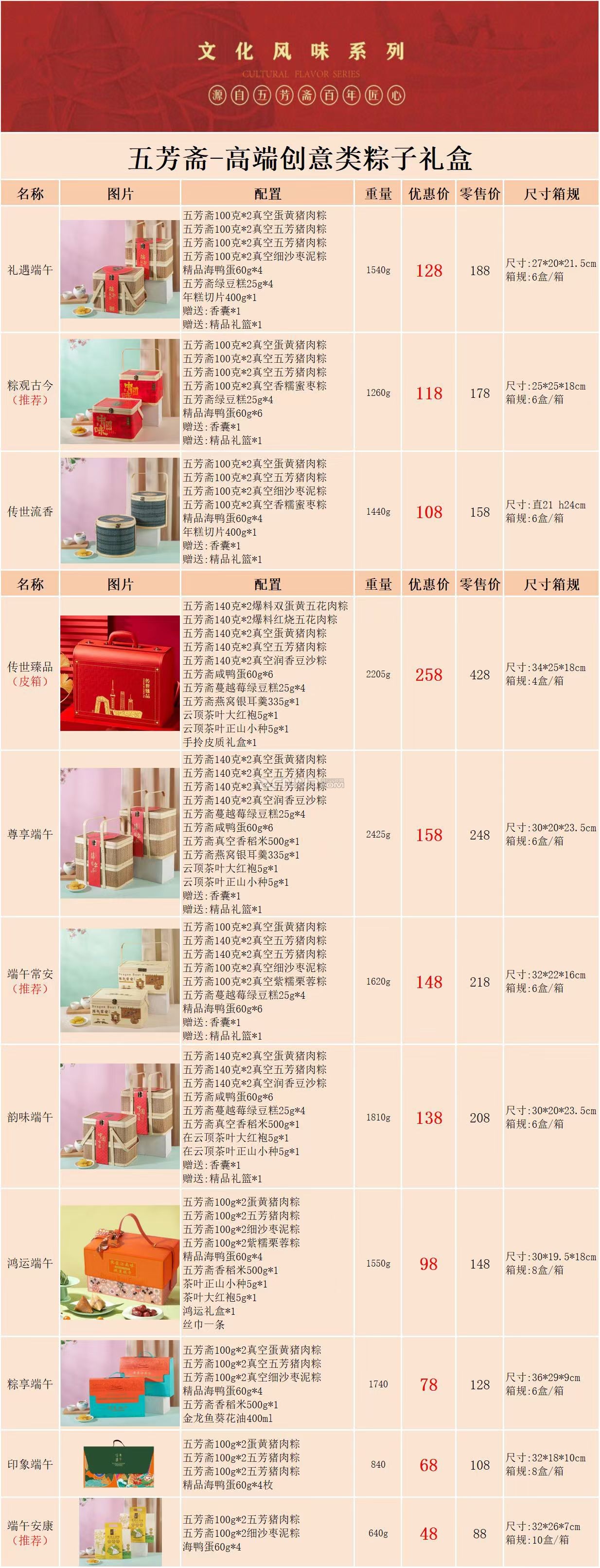 五芳斋粽子3.jpg