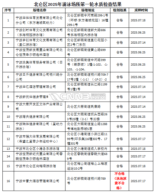 微信图片_2025-08-04_133351_365.png