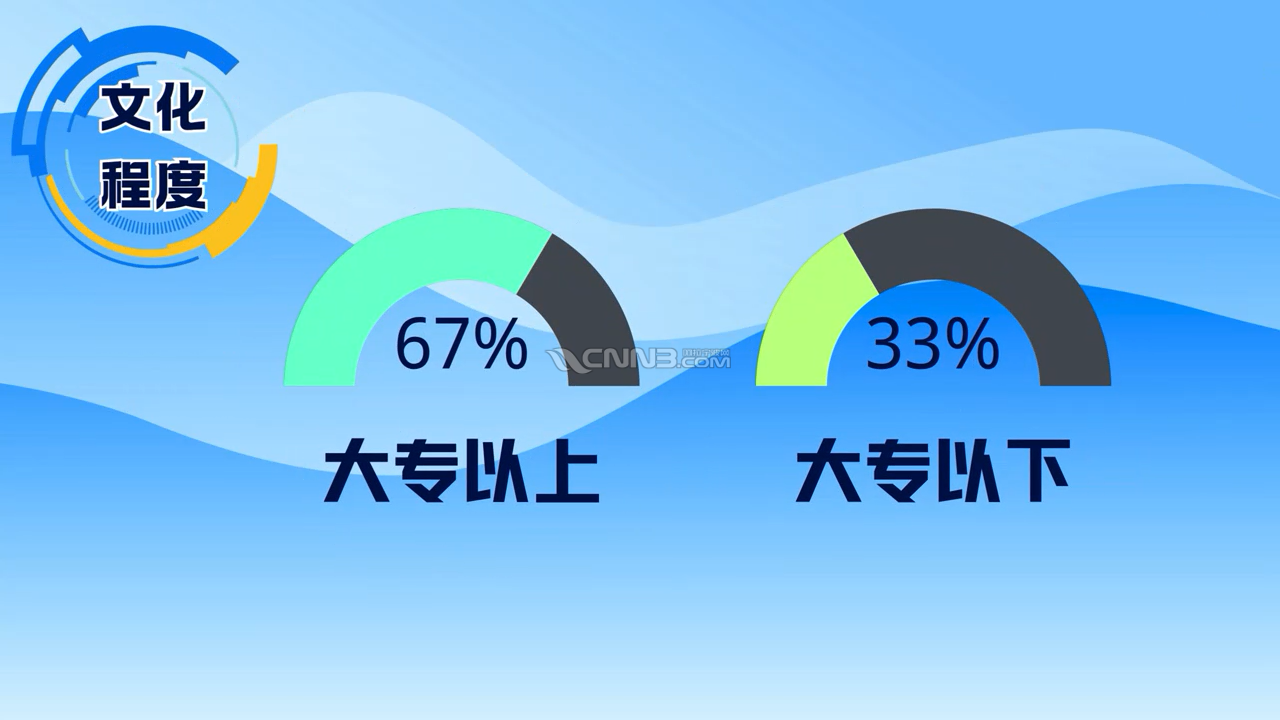 mikle 2025-10-10 08.30.14-0006.png