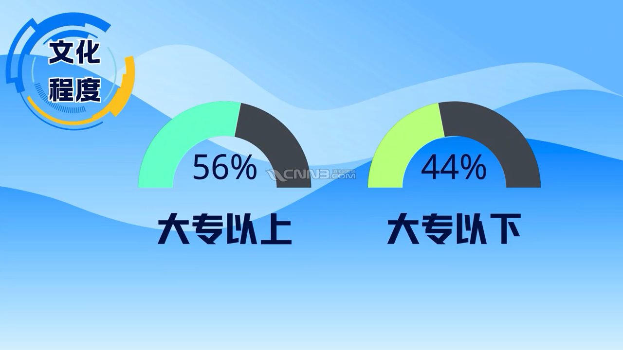 mikle 2025-12-12 08.09.31-0033.png