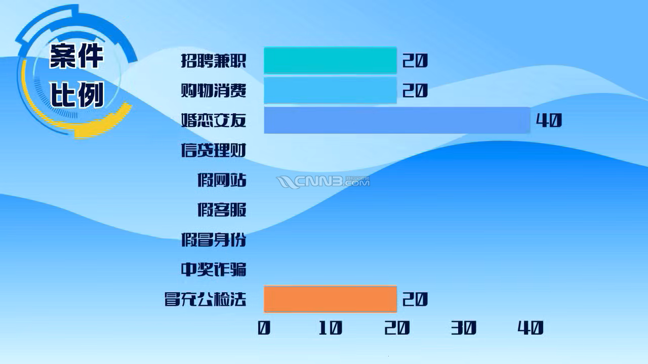 mikle 2026-02-02 07.07.11-0002.png