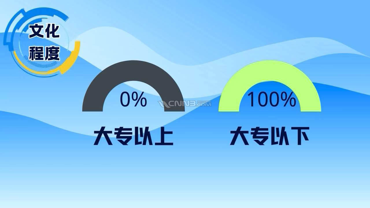 mikle 2026-02-02 07.07.11-0006.png