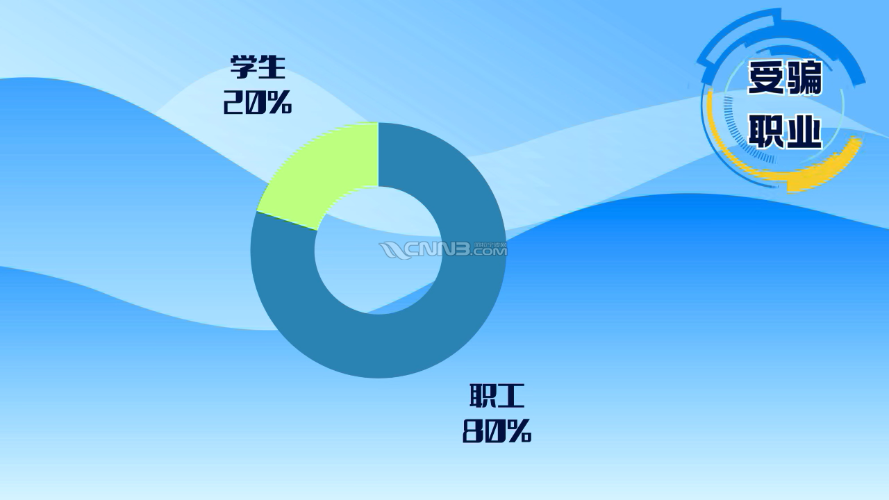 mikle 2026-02-02 07.07.11-0005.png