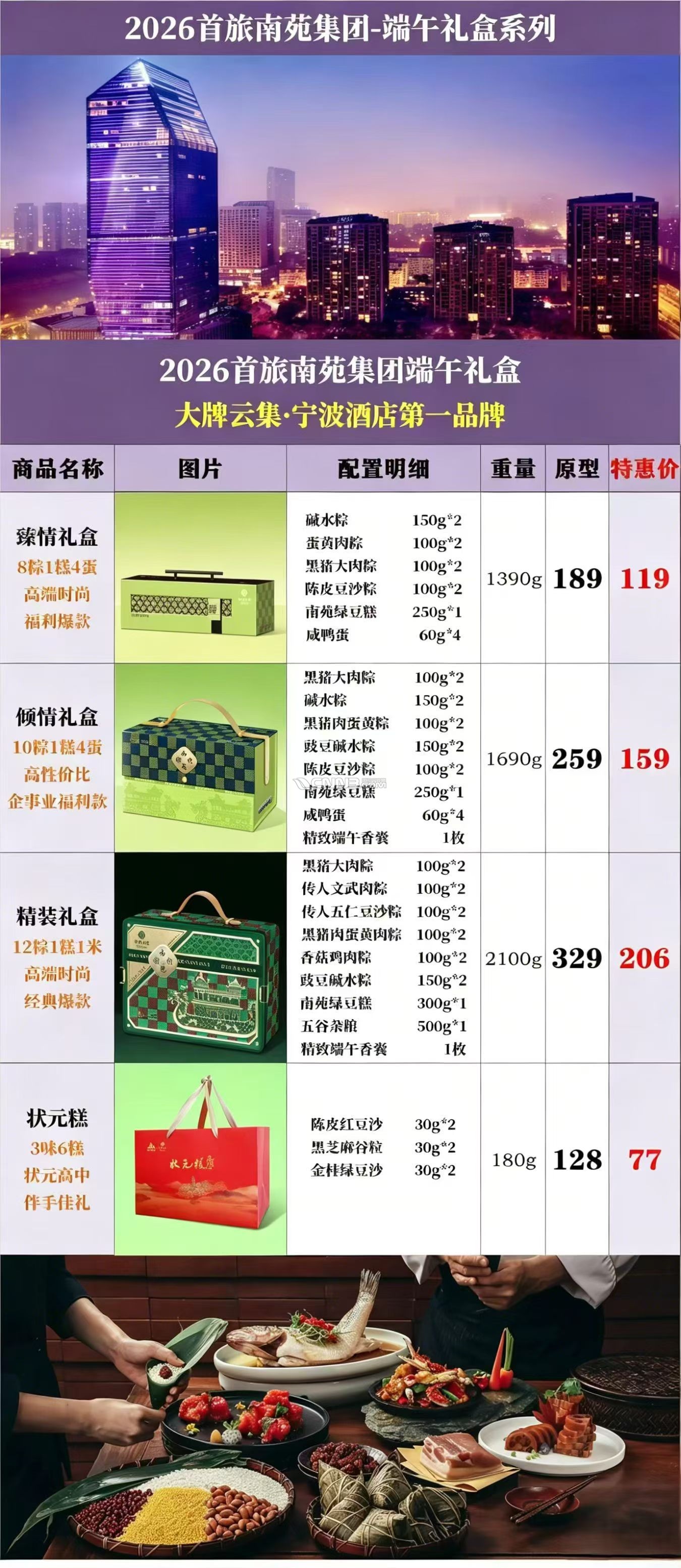 南苑粽子.jpg