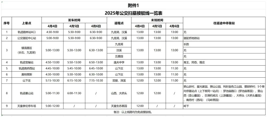 新建 XLS 工作表_Sheet1.png