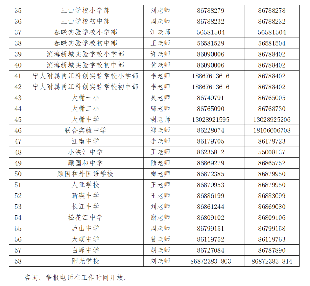20250522关于持续推进义务教育阳光招生专项行动做好2025年义务教育招生工作的通知（发布版）_01(5).png