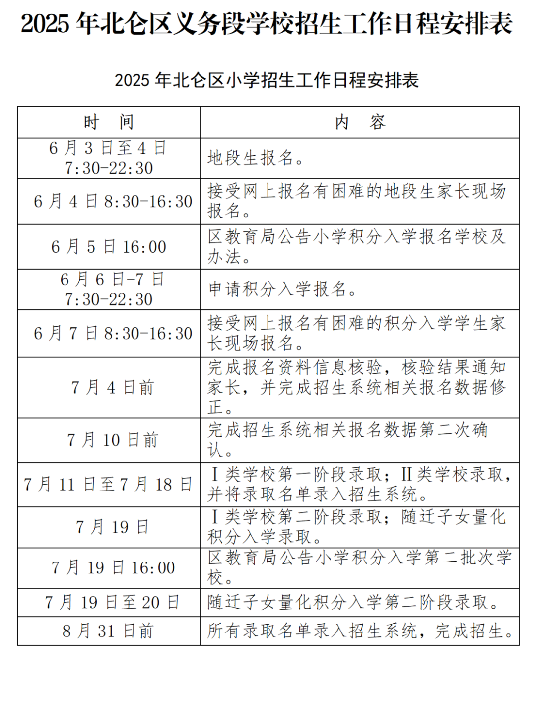 20250522关于持续推进义务教育阳光招生专项行动做好2025年义务教育招生工作的通知（发布版）_01(1).png