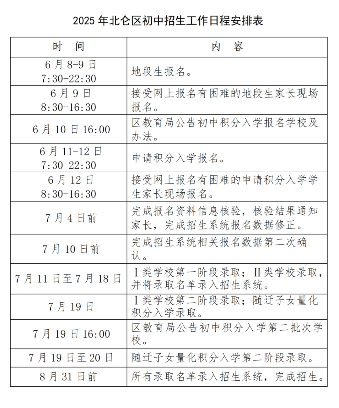 20250522关于持续推进义务教育阳光招生专项行动做好2025年义务教育招生工作的通知（发布版）_01(2).png