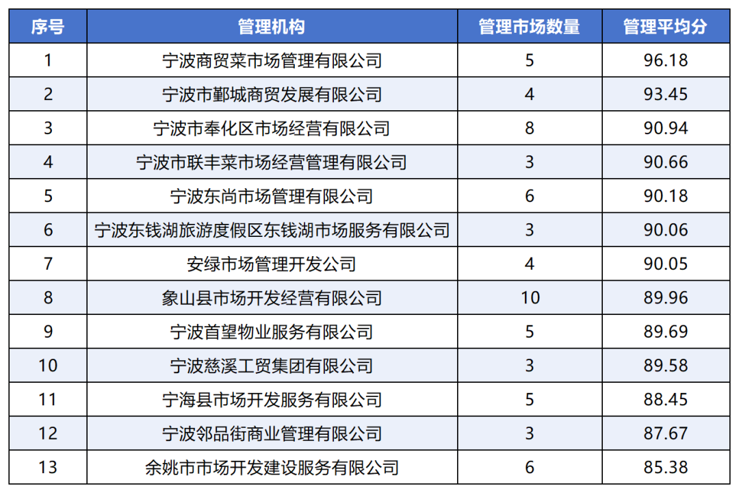 新建 XLS 工作表_Sheet2.png
