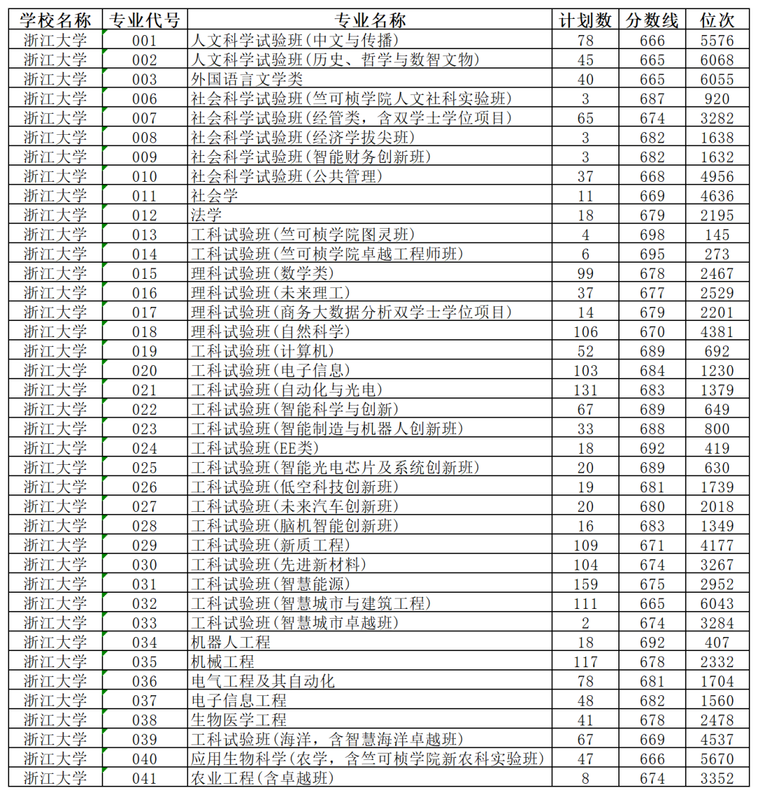 22238acf41fe4b17b534e4c1f258846d_tdx2026(1).png